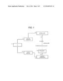 THERMAL DIFFUSIVITY MEASURING DEVICE diagram and image