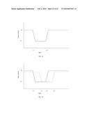 SINGLE MOLECULE FILTER AND SINGLE MOLECULE ELECTROGRAPH, AND PROCESS FOR     MAKING AND USING SAME diagram and image