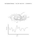 SINGLE MOLECULE FILTER AND SINGLE MOLECULE ELECTROGRAPH, AND PROCESS FOR     MAKING AND USING SAME diagram and image