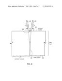 ULTRASONIC DETECTION OF A CHANGE IN A SURFACE OF A WALL diagram and image