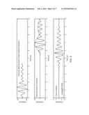 ULTRASONIC DETECTION OF A CHANGE IN A SURFACE OF A WALL diagram and image