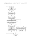 ULTRASONIC DETECTION OF A CHANGE IN A SURFACE OF A WALL diagram and image