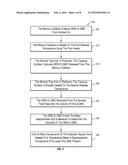 Gaseous Mercury Detection Systems, Calibration Systems, and Related     Methods diagram and image