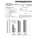 QUANTITATION OF AMINES IN HYDROCARBONS diagram and image