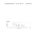 QUANTITATION OF AMINES IN HYDROCARBONS diagram and image