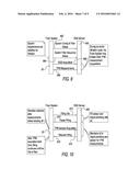 METHOD AND APPARATUS FOR A COOKING OIL QUALITY SENSOR diagram and image