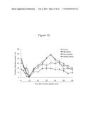 HEMOKININ-1 RECEPTOR AND HEMOKININ-1-DERIVED PEPTIDE diagram and image