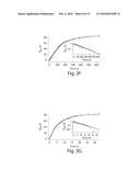 NANOSENSORS AND RELATED TECHNOLOGIES diagram and image