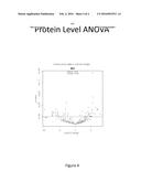 METHODS AND COMPOSITIONS FOR DETECTING PANCREATIC CANCER diagram and image