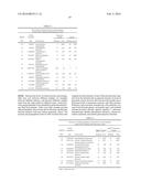 METHODS AND COMPOSITIONS FOR DETECTING PANCREATIC CANCER diagram and image