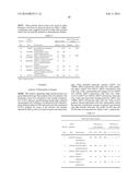 METHODS AND COMPOSITIONS FOR DETECTING PANCREATIC CANCER diagram and image