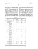 METHODS AND COMPOSITIONS FOR DETECTING PANCREATIC CANCER diagram and image