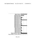 DIAGNOSIS OF CARCINOMAS diagram and image