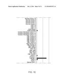 DIAGNOSIS OF CARCINOMAS diagram and image