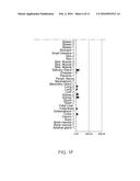 DIAGNOSIS OF CARCINOMAS diagram and image