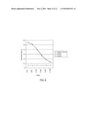 DIAGNOSIS OF CARCINOMAS diagram and image