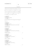 DIAGNOSIS OF CARCINOMAS diagram and image