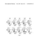 BIOMARKERS OF IMMUNOMODULATORY EFFECTS IN HUMANS TREATED WITH ANTI-CD200     ANTIBODIES diagram and image