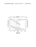 BIOMARKERS OF IMMUNOMODULATORY EFFECTS IN HUMANS TREATED WITH ANTI-CD200     ANTIBODIES diagram and image