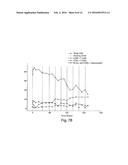 BIOMARKERS OF IMMUNOMODULATORY EFFECTS IN HUMANS TREATED WITH ANTI-CD200     ANTIBODIES diagram and image