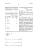 BIOMARKERS OF IMMUNOMODULATORY EFFECTS IN HUMANS TREATED WITH ANTI-CD200     ANTIBODIES diagram and image