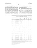 USE OF POLYCLONAL AND MONOCLONAL ANTIBODIES SPECIFIC FOR     3-PHOSPHOHISTIDINE diagram and image