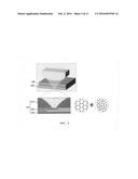 FLEXIBLE NEAR FIELD OPTICAL IMAGING DEVICE INCLUDING FLEXIBLE OPTICAL HEAD     WITH THIN FILM LAYER FOR FORMATION OF DYNAMIC OPTICAL NANO APERTURES diagram and image