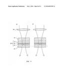 FLEXIBLE NEAR FIELD OPTICAL IMAGING DEVICE INCLUDING FLEXIBLE OPTICAL HEAD     WITH THIN FILM LAYER FOR FORMATION OF DYNAMIC OPTICAL NANO APERTURES diagram and image