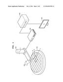 CONDUCTIVE ATOMIC FORCE MICROSCOPE AND METHOD OF OPERATING THE SAME diagram and image