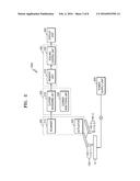 CONDUCTIVE ATOMIC FORCE MICROSCOPE AND METHOD OF OPERATING THE SAME diagram and image