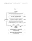 CONDUCTIVE ATOMIC FORCE MICROSCOPE AND METHOD OF OPERATING THE SAME diagram and image