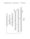 LOGIC-BUILT-IN-SELF-TEST DIAGNOSTIC METHOD FOR ROOT CAUSE IDENTIFICATION diagram and image