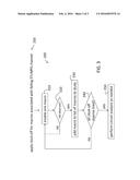 LOGIC-BUILT-IN-SELF-TEST DIAGNOSTIC METHOD FOR ROOT CAUSE IDENTIFICATION diagram and image