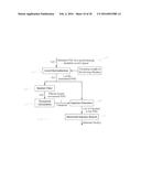 Detecting Faults in Turbine Generators diagram and image