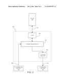 GALLIUM ARSENIDE (GAAS) BASED AMPLIFIER AND TRANSMIT/ RECEIVE SWITCH FOR     CRYOGENIC DEVICES AND RELATED SYSTEMS AND METHODS diagram and image