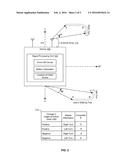 LOCATION DETERMINATION OF A MOBILE DEVICE diagram and image