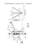 SYNTHETIC APERTURE RFID HANDHELD WITH TAG LOCATION CAPABILITY diagram and image