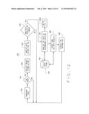 NON-STATIONARY MULTI-PATH RFID TAG LOCATION IDENTIFICATION SYSTEM AND     METHOD diagram and image