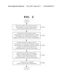 METHOD AND APPARATUS FOR STACKING MULTI-TEMPORAL MAI INTERFEROGRAMS diagram and image