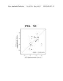 METHOD AND APPARATUS FOR STACKING MULTI-TEMPORAL MAI INTERFEROGRAMS diagram and image