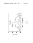 TARGET ROTATION DETERMINATION BY SPECKLE MOTION CHARACTERIZATION diagram and image