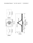 TARGET ROTATION DETERMINATION BY SPECKLE MOTION CHARACTERIZATION diagram and image