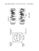 TARGET ROTATION DETERMINATION BY SPECKLE MOTION CHARACTERIZATION diagram and image