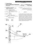 Method of Coalescence Microseismic Mapping Including Model s Uncertainty diagram and image