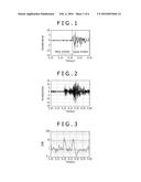 Method of Coalescence Microseismic Mapping Including Model s Uncertainty diagram and image