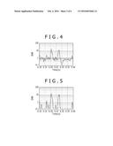 Method of Coalescence Microseismic Mapping Including Model s Uncertainty diagram and image