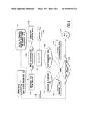 ESTIMATING PETROPHYSICAL PARAMETERS AND INVASION PROFILE USING JOINT     INDUCTION AND PRESSURE DATA INVERSION APPROACH diagram and image