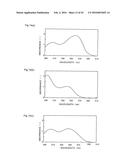 COMPOSITION FOR LIGHT DIFFUSION FILM, AND LIGHT DIFFUSION FILM diagram and image