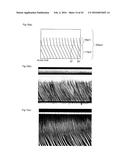 COMPOSITION FOR LIGHT DIFFUSION FILM, AND LIGHT DIFFUSION FILM diagram and image