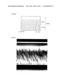 COMPOSITION FOR LIGHT DIFFUSION FILM, AND LIGHT DIFFUSION FILM diagram and image